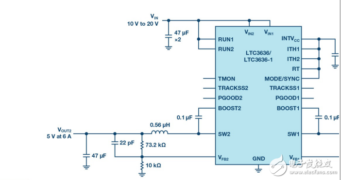 LTC3636单芯片降压稳压器提供高效紧凑解决方案