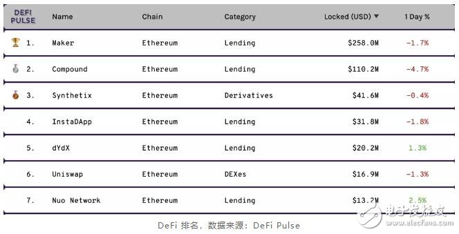 以太坊现在是个什么样的工具