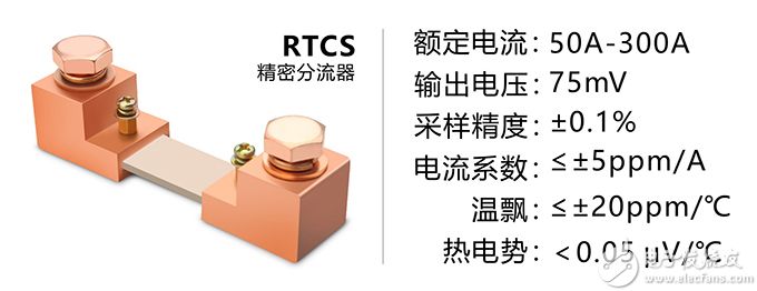 RTCS精密分流器