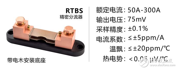 RTBS精密分流器