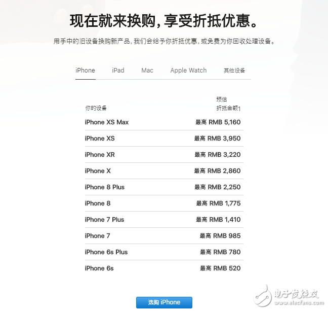新iPhone将加入以旧换新活动 最低售价仅需3699元起