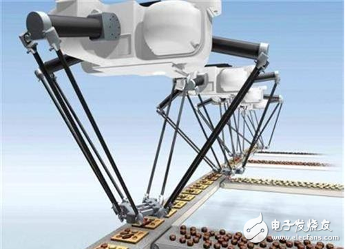 工业机器人是如何进行分拣工作的