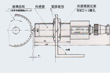 转速传感器工作原理解析