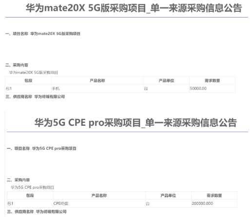 中国移动将向华为终端公司采购两种5G终端产品共计25万台