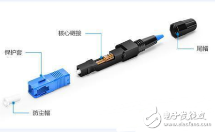 光纤快速连接器与冷接子有什么区别