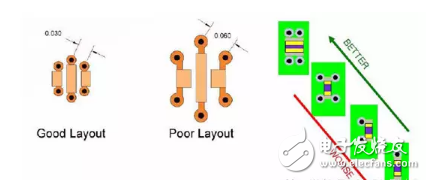 如何权衡PCB的电源设计