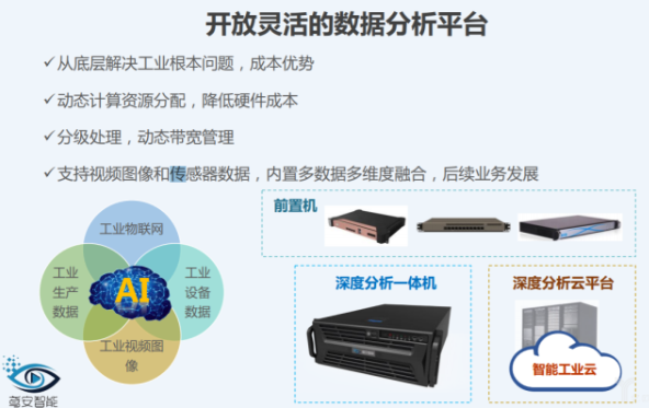 你能想象吗?未来工业物联网,就像生命一样有机可生...
