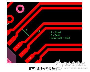 PCB設(shè)計(jì)中由小間距QFN封裝引入串?dāng)_的抑制方法分析