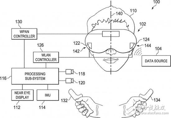 谷歌或将正在研发一款采用无线技术的VR头显