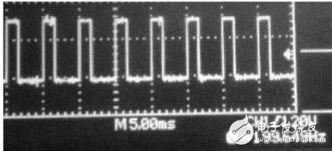 PWM