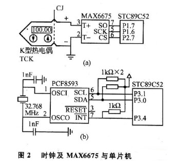 基于单片机STC89C52实现混凝土无线温度监测系统的设计