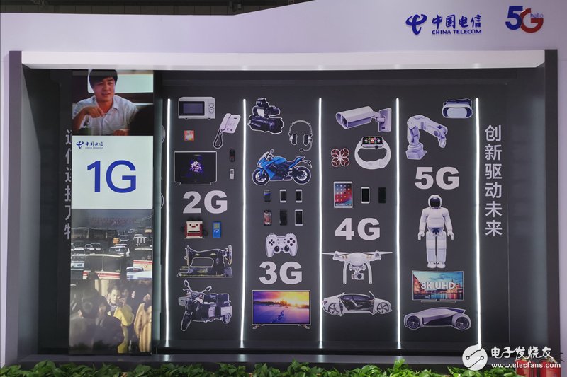 中国电信5G+千兆宽带网络基础亮相第21届中国国际工业博览会