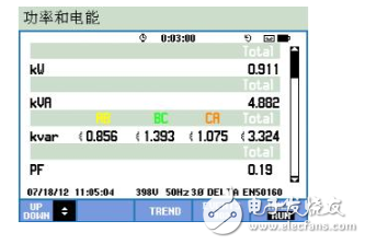 苏州福田金属  整流器效率测试应用案例