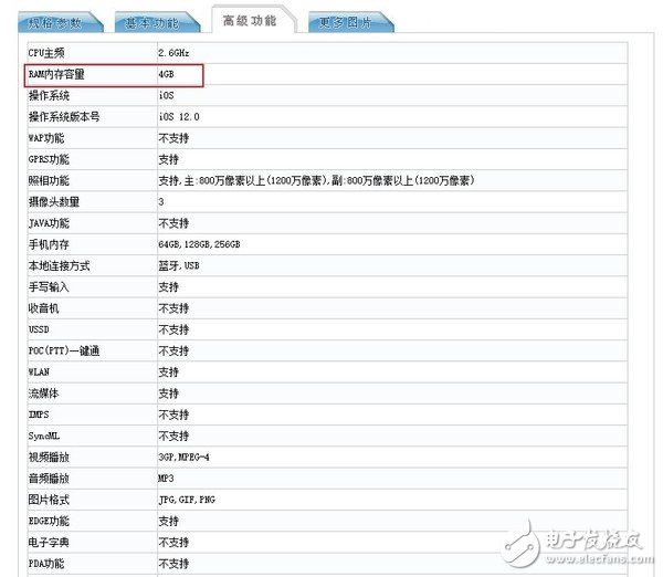 苹果三款iPhone 11系列曝光运存均为4GB电池容量最大为3969mAh