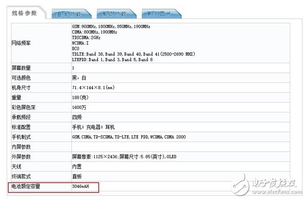 苹果三款iPhone 11系列曝光运存均为4GB电池容量最大为3969mAh
