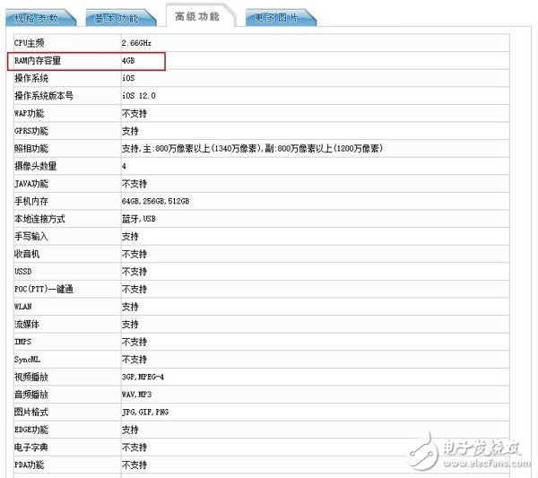 苹果三款iPhone 11系列曝光运存均为4GB电池容量最大为3969mAh
