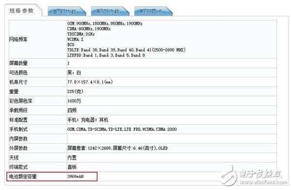 苹果三款iPhone 11系列曝光运存均为4GB电池容量最大为3969mAh