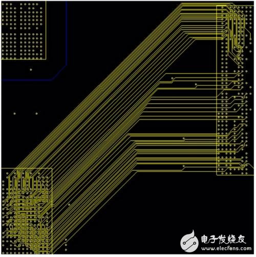 PCB设计