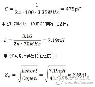 PCB特征與PDN性能之間的仿真關(guān)系測試