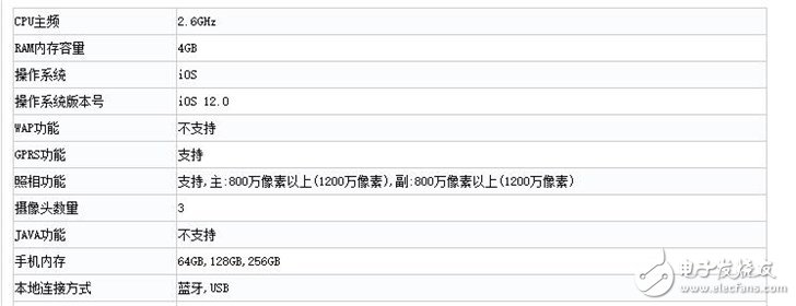 工信部发布iPhone 11/11 Pro/11 Pro Max的配置数据信息