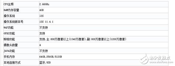 工信部发布iPhone 11/11 Pro/11 Pro Max的配置数据信息