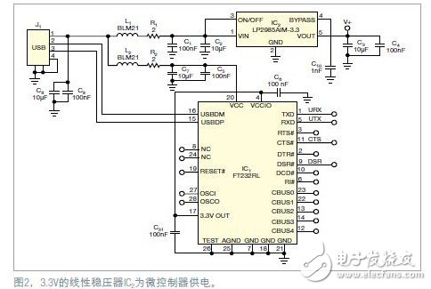 基于高分辨率ADC与PGA连接热电偶的USB接口设计