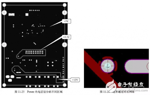 PCB板