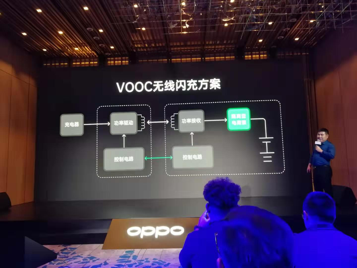 無線VOOC閃充技術方案