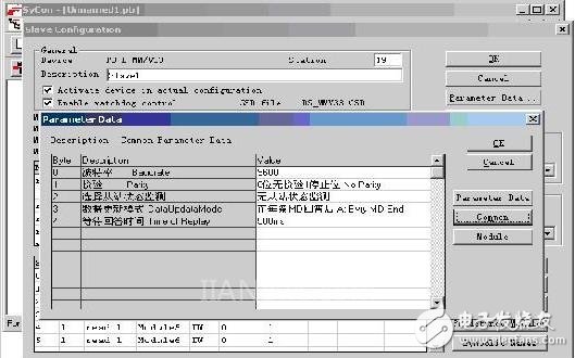 PB-B-MODBUS總線橋與Modbus RTU通訊在在多晶硅生產(chǎn)線的應(yīng)用