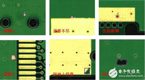 线路板外观检查机的算法