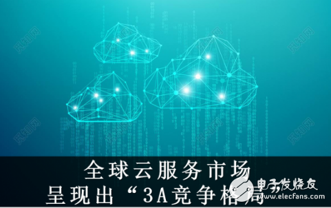 云计算进入Cloud2.0时代 巨头流派的竞争提前到来