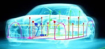 泰克科技發布兩款新軟件包可實現簡化汽車以太網測試