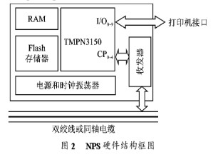 基于TMPN315081AF神经元芯片实现网络打印服务器的设计