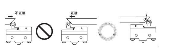 微动开关使用与操作方法