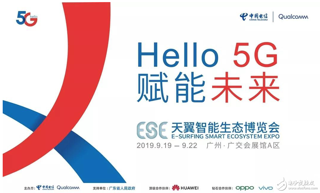 中国电信以5G+千兆光网正在引领智慧家庭黄金时代的到来