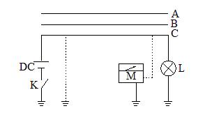 相序