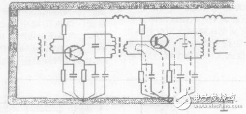 PCB板