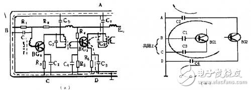 PCB板内地线布局的主要形式和要求阐述