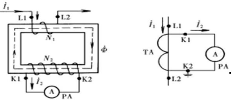电压互感器和电流互感器基本原理