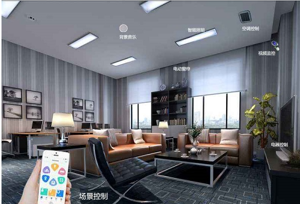 智能家居控制系统的现状乐观吗