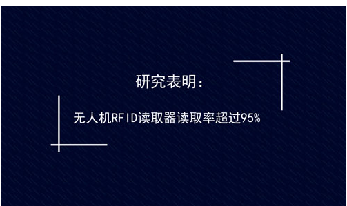 无人机RFID的读取率达到了多少