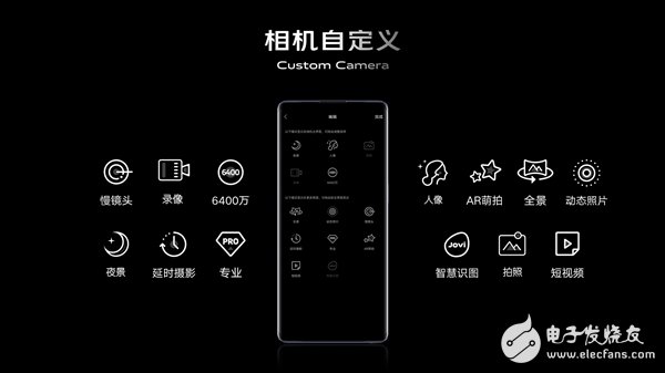 全面解析vivo NEX 3参数及价格