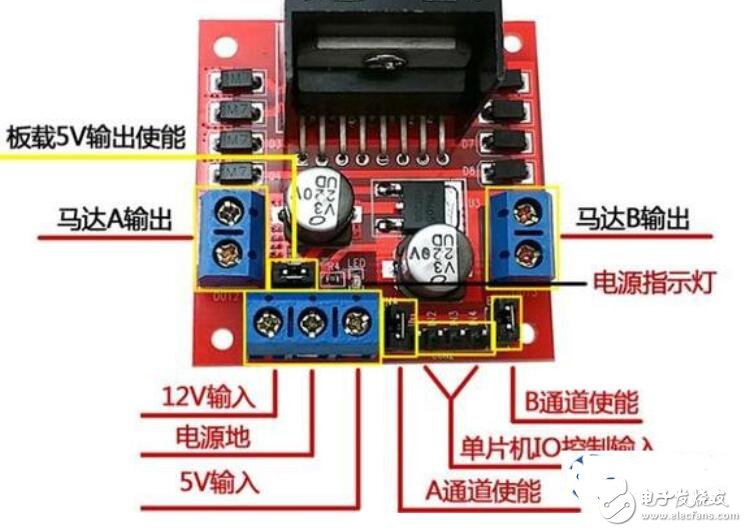 直流電機實現正反轉的方法有哪些