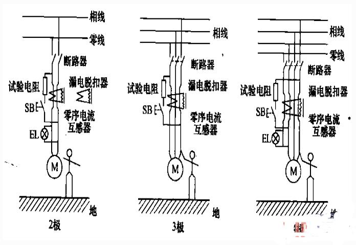 电路图