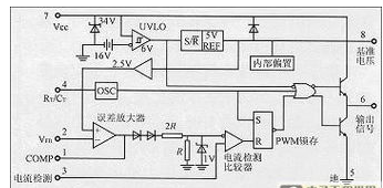 LED电源