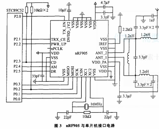 基于单片机STC89C52实现混凝土无线温度监测系统的设计