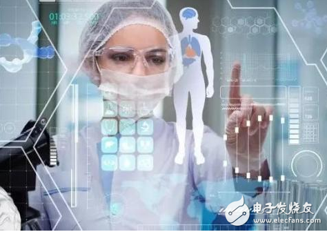 智能医疗数据的保护以及未来的展望