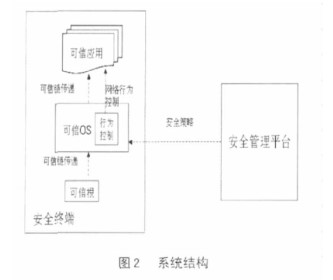 华普信工控机不过此一特色也让多数设备提供者伤透脑筋