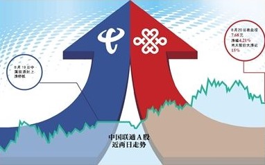 5G网络共建共享合作加速普及,提升应用效能