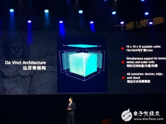 华为发布计算战略,又是一巨大产业的新蓝海